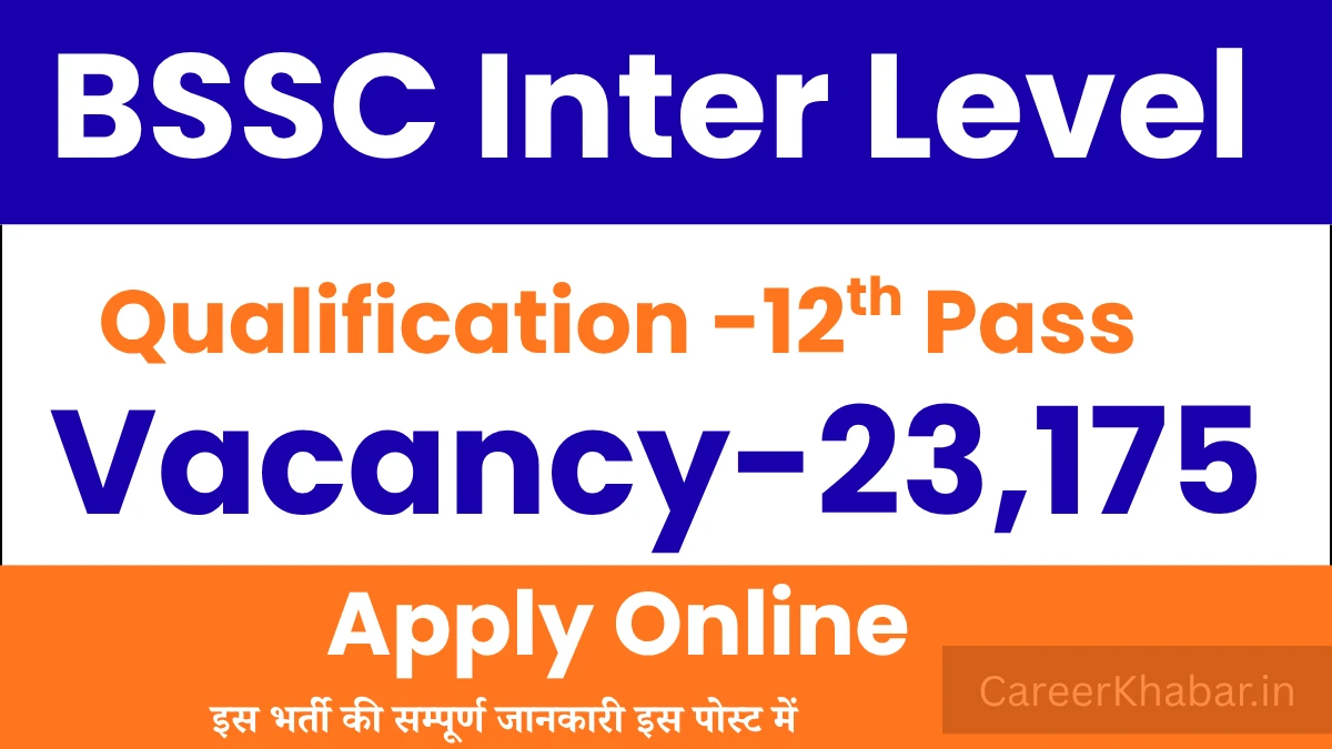 BSSC Inter Level Recruitment 2025