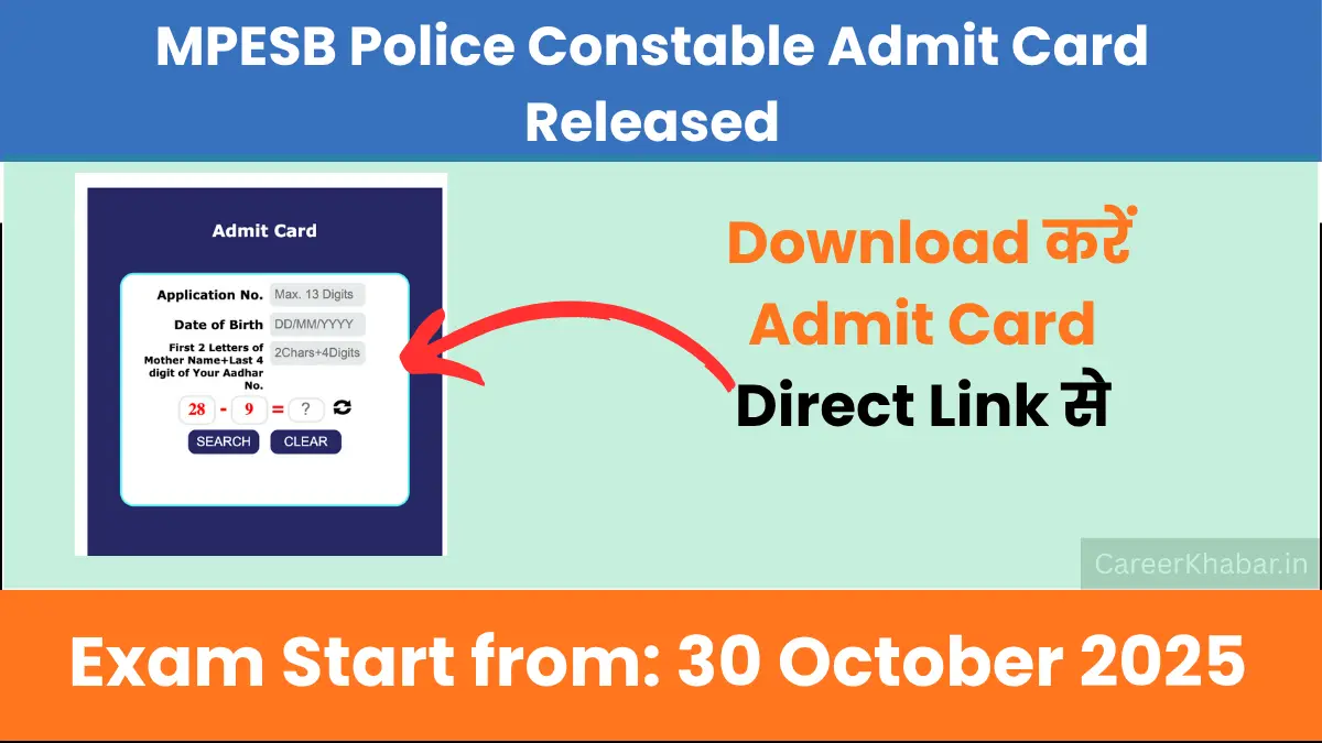 MPESB Police Constable Admit Card 2025
