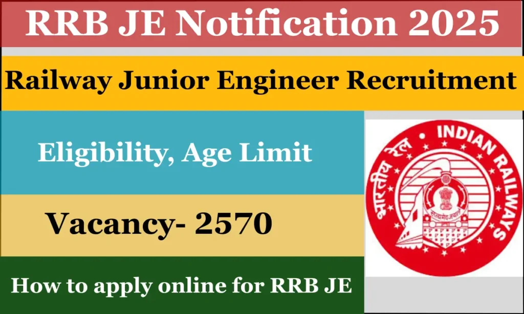 RRB Junior Engineer (JE) Notification 2025