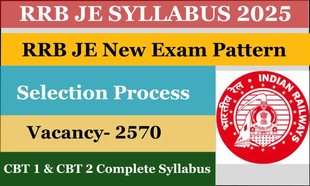 RRB Junior Engineer (JE) Syllabus 2025