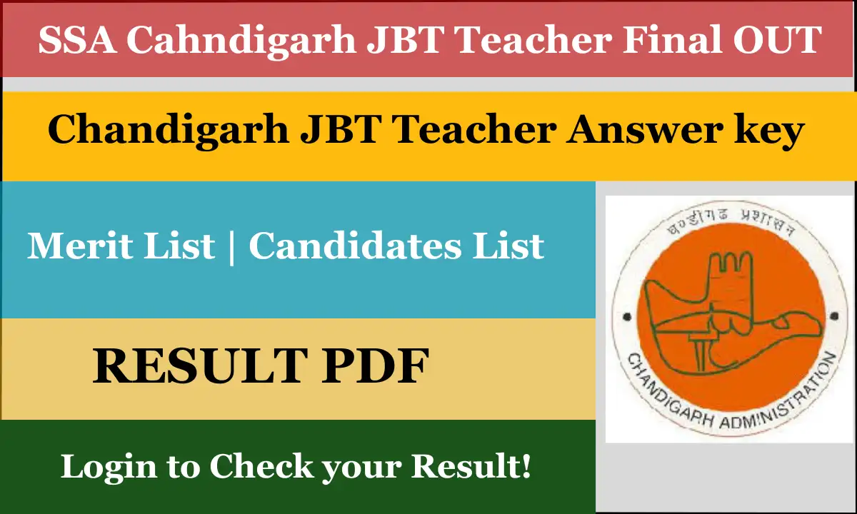 Chandigarh JBT Teacher Final Result 2025