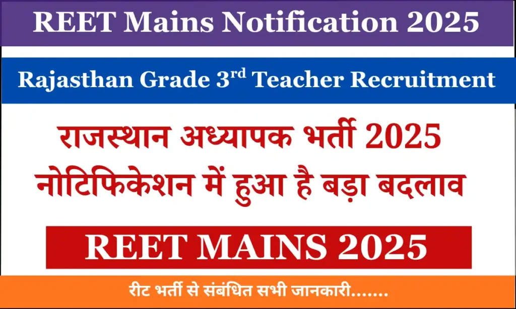 REET Mains Notification released 2025